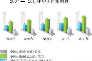 巨鹿租房 酒店式公寓日租